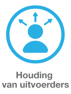 Icoon figuur met drie uitgaande pijlen boven het hoofd met onderschrift houding van uitvoerders
