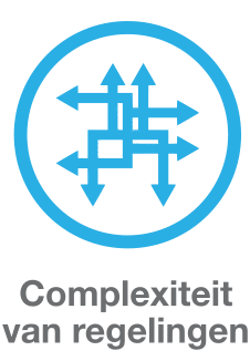 Icoon kluwe van pijlen met onderschrift complexiteit van regelingen.